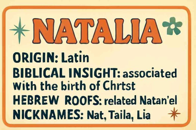 Natalia Name Meaning