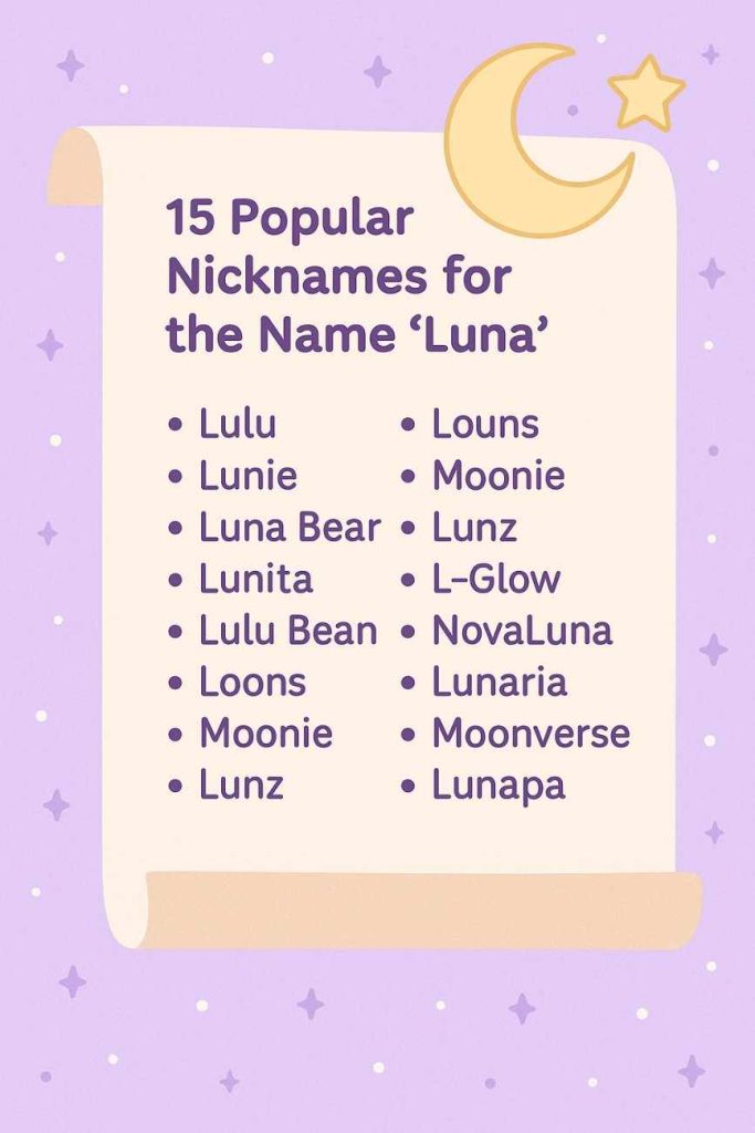 Nicknames for the Name "Luna"